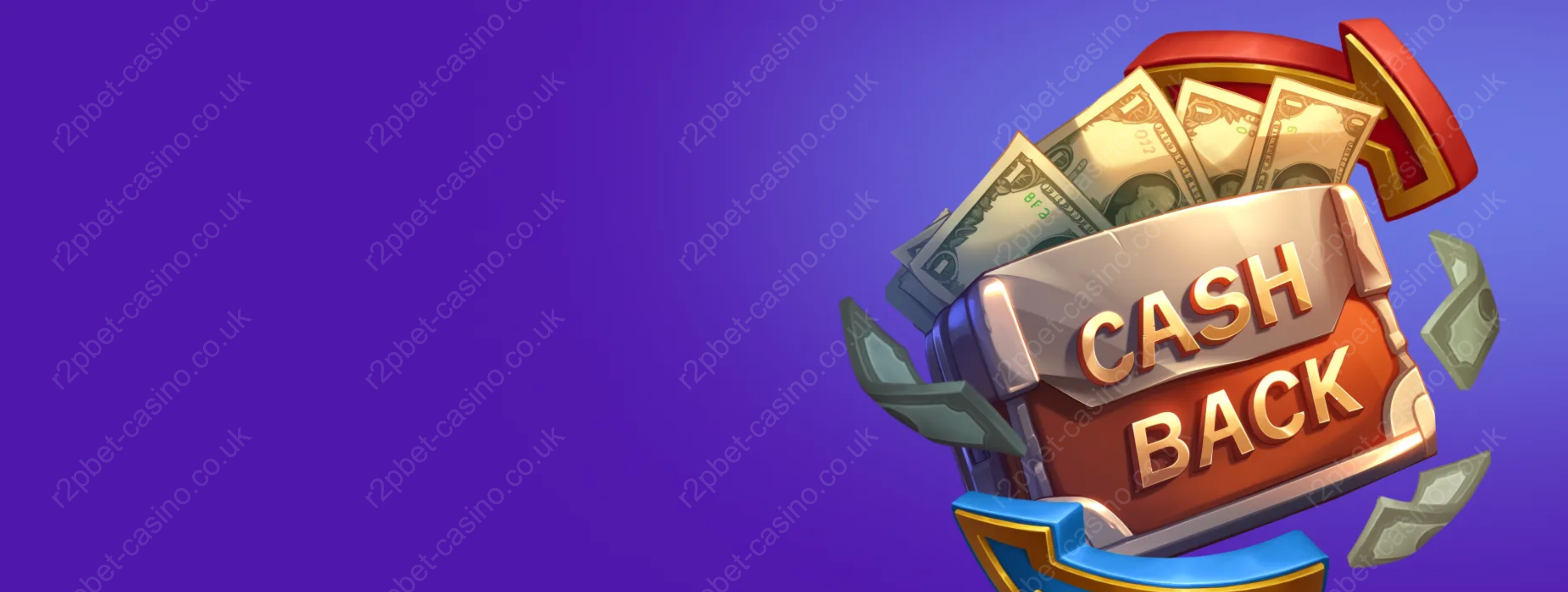 R2pbet promotional banner showcasing casino games